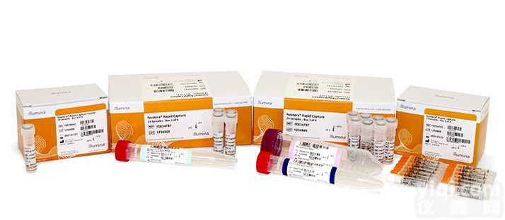 <em>IlluminaTruSeq</em>? DNA <em>Library</em> Prep for Enrichment (24 Samples)