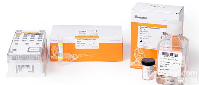 <em>IlluminaTruSeq</em>? Exome Kit (96 <em>Samples</em>)