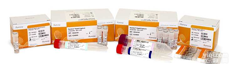<em>IlluminaTruSeq</em>? Stranded Total RNA <em>Library</em> Prep Globin (48 S