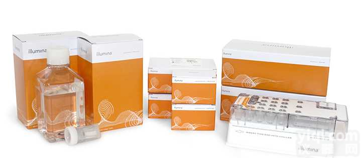 <em>IlluminaTruSeq</em>? Stranded Total RNA Library Prep Gold (96 Sam