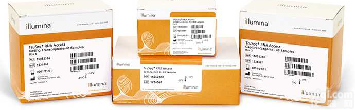 <em>IlluminaTruSeq</em>? Stranded Total RNA Library Prep Plant