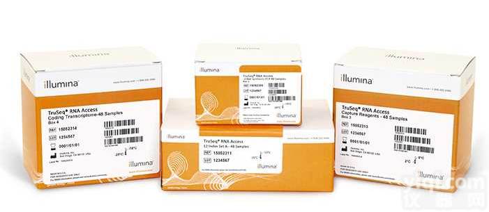 IlluminaProduct Care HiSeq? 3000 <em>Preventative</em> <em>Maintenance</em>