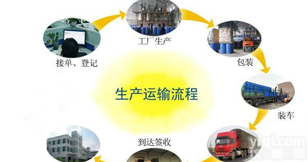 从重庆到<em>宁德</em>物流公司-直达运输每天<em>发车</em>