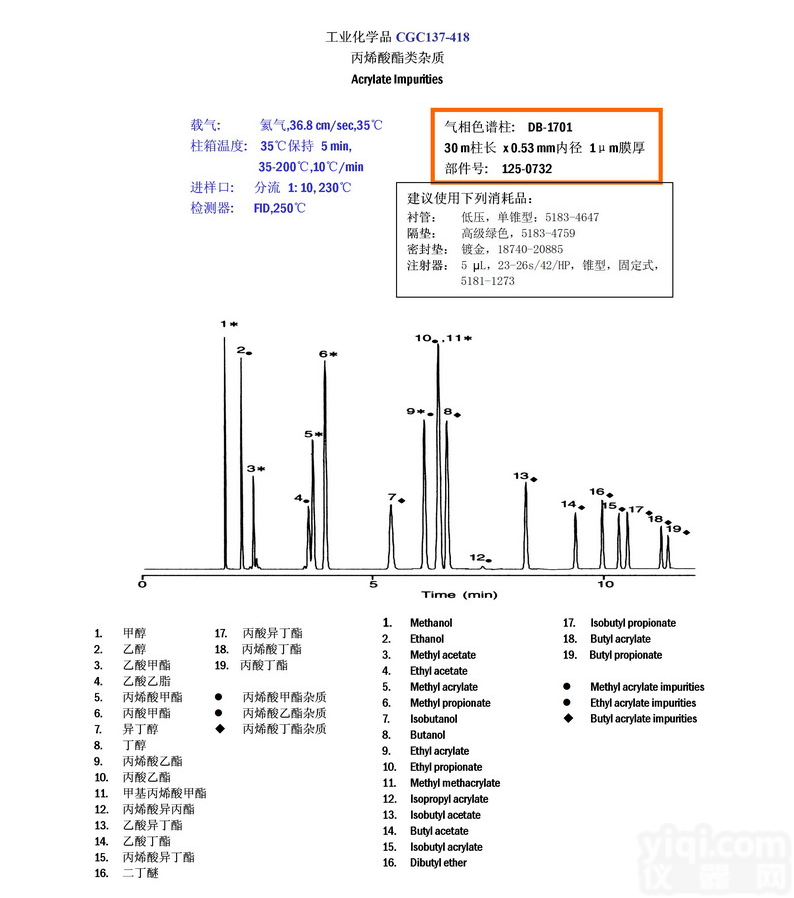 工业化学品、丙烯<em>酸酯</em>类<em>杂质</em>分析 安捷伦图谱 