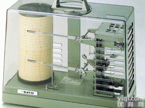 SIGMA <em>II</em>自记温湿度记录仪