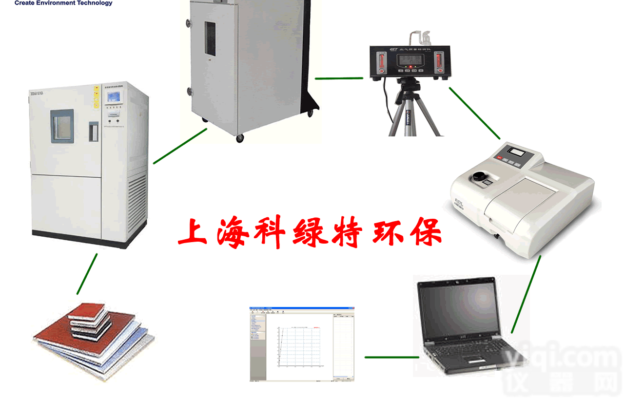 1立方<em>气候箱</em>法人造板<em>甲醛</em>检测仪
