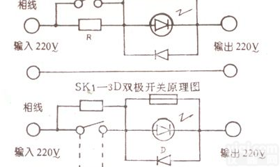 DK1-3D<em>单极</em><em>电源</em><em>开关</em>/SK1-3D双极<em>电源</em><em>开关</em>