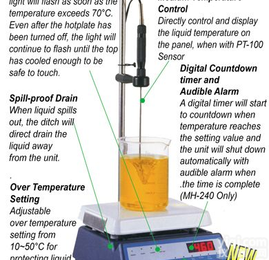 新型数字式<em>平板</em><em>加热</em>盘<em>搅拌器</em> MH-4D型