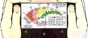 体能<em>监测</em>仪、<em>人体</em>能量检测仪