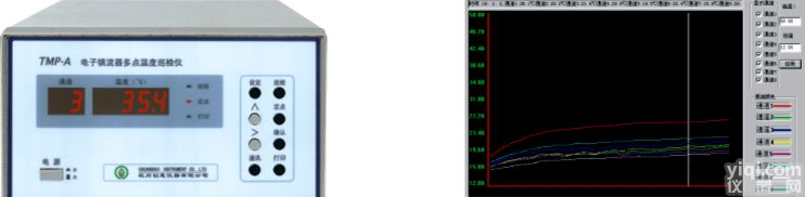 电子镇流器多点<em>温度巡检仪</em> 多点<em>温度巡检仪</em> 带电<em>温度巡检仪</em>