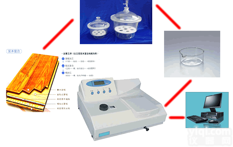 板材<em>甲醛</em>释放量<em>检测系统</em>－－<em>干燥器</em>法