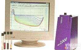 液体<em>分散稳定性分析仪</em>