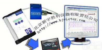 电梯<em>综合</em>性<em>测试仪</em>