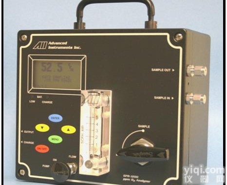 GPR-1200便携式<em>高精度</em>微量<em>氧气</em>分析仪