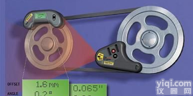 <em>数位式</em><em>皮带轮</em>对<em>心仪</em>