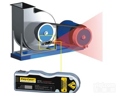 <em>精巧</em>型<em>皮带轮</em>对<em>心仪</em>