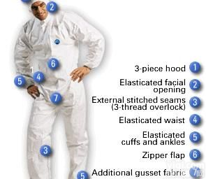 供应美国<em>杜邦</em><em>防护服</em>特卫强tyvek<em>防护服</em>www.cppe.cn