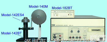 供应TYPE2100阳光测试系统