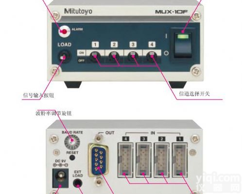 Multiplexer-10F 264系列<em>多路</em>数据<em>转换器</em>