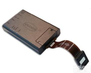 Holoeye空间光<em>调制器</em>纯相位PLUTO-2-NIR-080