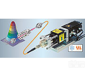 Schäfter + Kirchhoffc光纤<em>耦合</em>激光<em>光源</em>