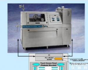 美国MFIC 高压<em>微射流均质机</em> M-700 Series