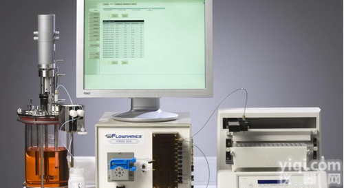 <em>Flownamics</em>全自动在线<em>取样器</em>、取样探头