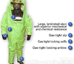 氨气氯气<em>防护服</em>，<em>杜邦</em>TK551<em>防护服</em>