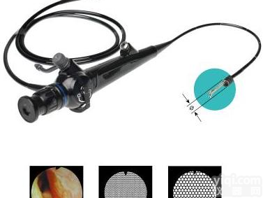 OIF系列高清晰纤维<em>鼻咽</em><em>喉镜</em>/纤维<em>喉镜</em>