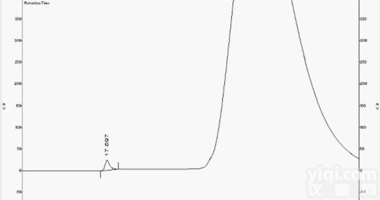 葡聚糖<em>凝胶</em>G10<em>色谱</em>柱