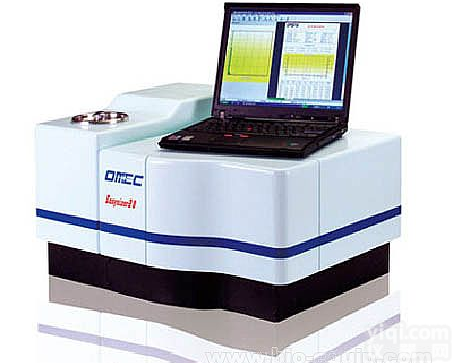 <em>Easysizer20</em>激光<em>粒度</em><em>分析仪</em>