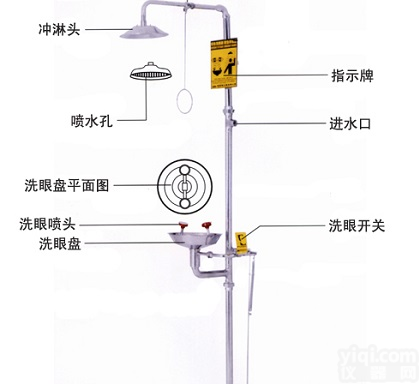 <em>淋浴器</em>紧急<em>淋浴器</em>