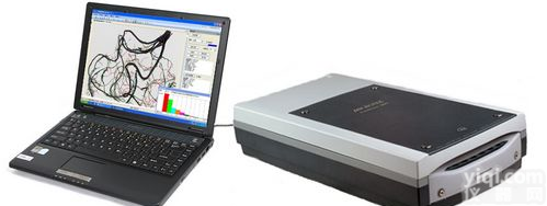 LA-S植物<em>图像</em><em>分析</em>仪<em>系统</em>根系+叶面积组合版