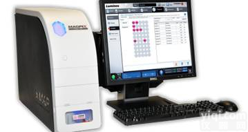 Luminex MagPix荧光生物反应<em>检测系统</em>