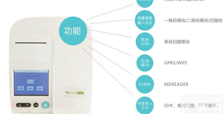 <em>霉菌毒素检测仪</em>-10min快速定量测定