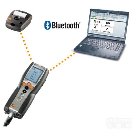 德图四<em>组分</em>首推testo 340<em>烟气</em>分析仪