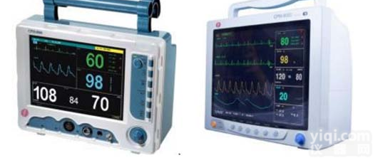 小<em>动物</em><em>监护仪</em>，大<em>小鼠</em>生理信号监测