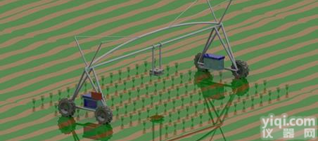 <em>PlantScreen植物表型成像分析系统</em>