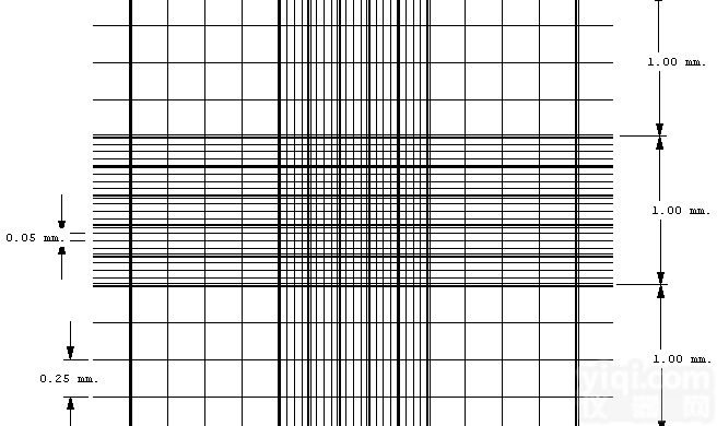 美国<em>Hausser</em> <em>Bright</em>-Line血球<em>计数板</em>