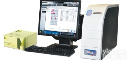 荧光生物反应<em>检测系统</em>Luminex MagPix