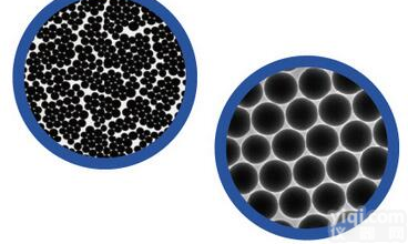 链霉<em>亲和</em>素<em>修饰</em>磁性微球(3um)(化学发光)