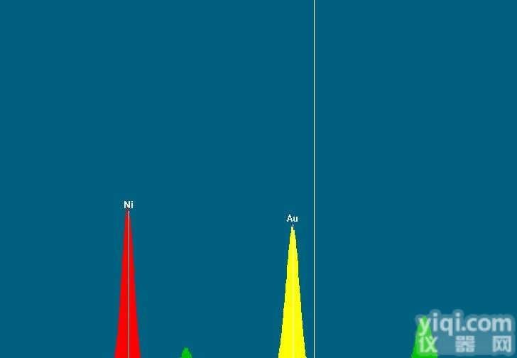 国产X-ray射线<em>测厚仪</em>稳定性媲美<em>德国</em>菲希尔