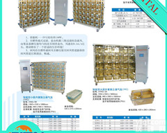 IVC独立通风换气系统 实验<em>笼具</em> <em>一拖</em>一托二