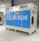 uv光解净化器工业废气处理成套设备除臭设备