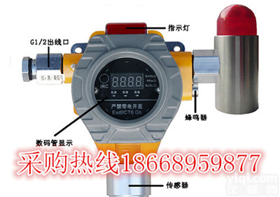 <em>氮气</em>浓度检测<em>报警系统</em> <em>氮气</em>泄漏<em>声光</em>报警器