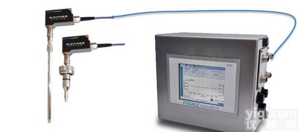 瑞士Hamilton<em>在线活细胞浓度分析仪</em>