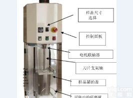法国基诺<em>大容量</em>刀式<em>自动</em>研磨仪