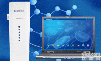 <em>Countstar</em>® BioMed自动<em>细胞</em><em>计数仪</em>