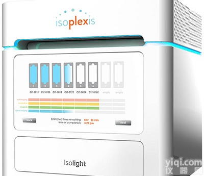 IsoPlexis单细胞功能信息<em>多重</em>检测<em>系统</em>