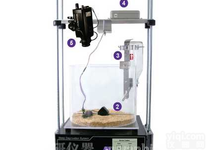 大鼠<em>睡眠</em><em>剥夺</em>系统，大鼠<em>睡眠</em><em>剥夺</em>仪